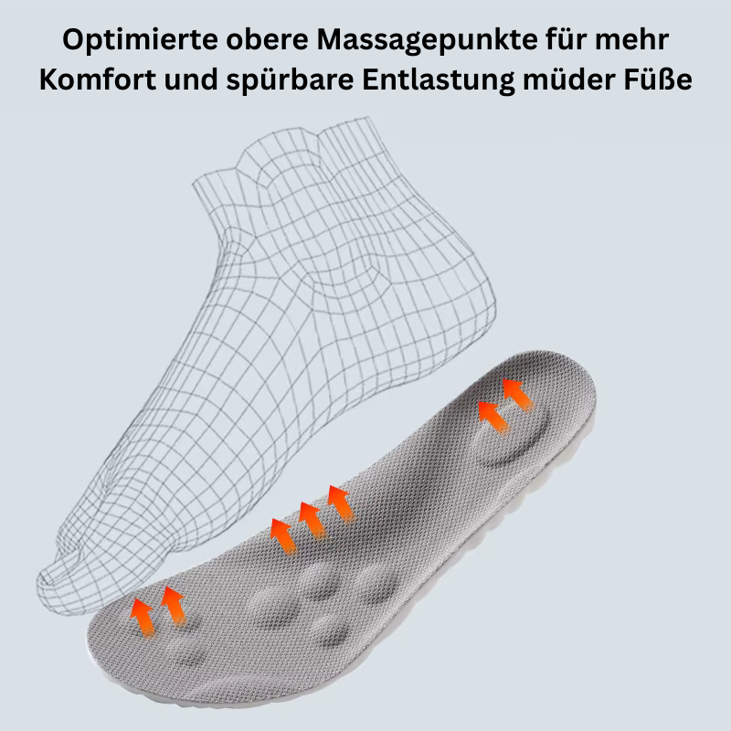 Einlegesohlen