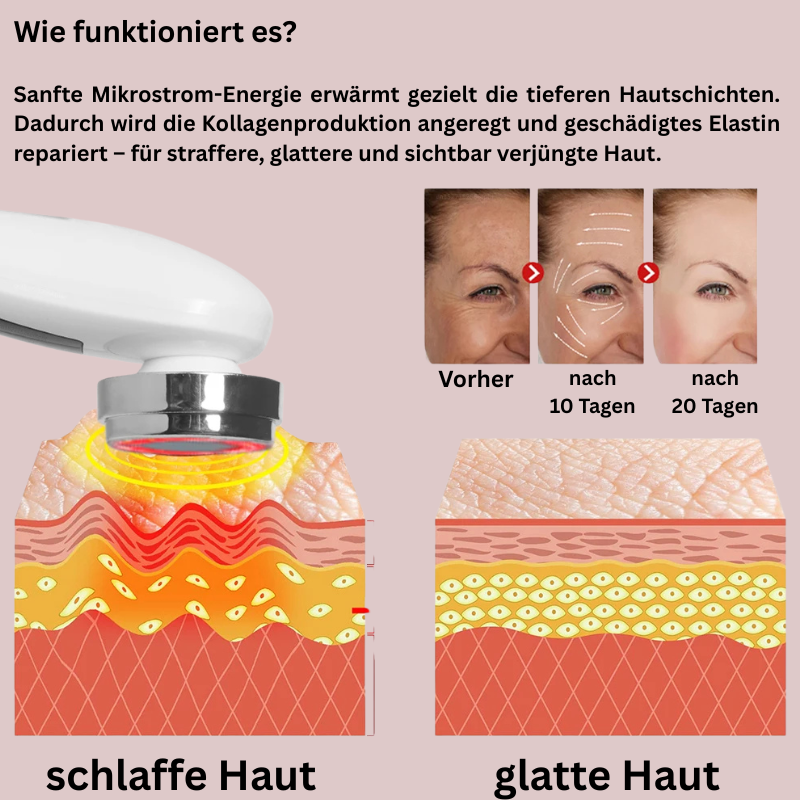 GlowLift