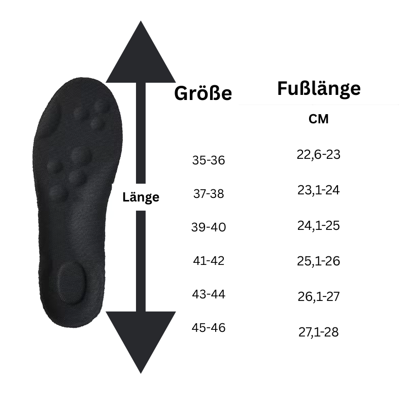 Einlegesohlen
