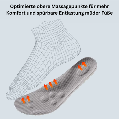 Einlegesohlen