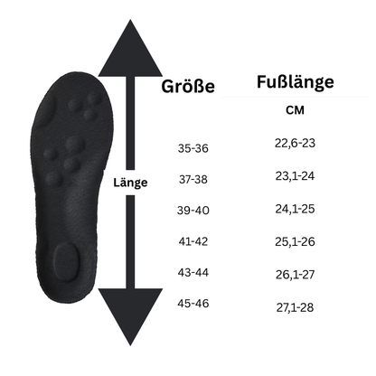 Einlegesohlen